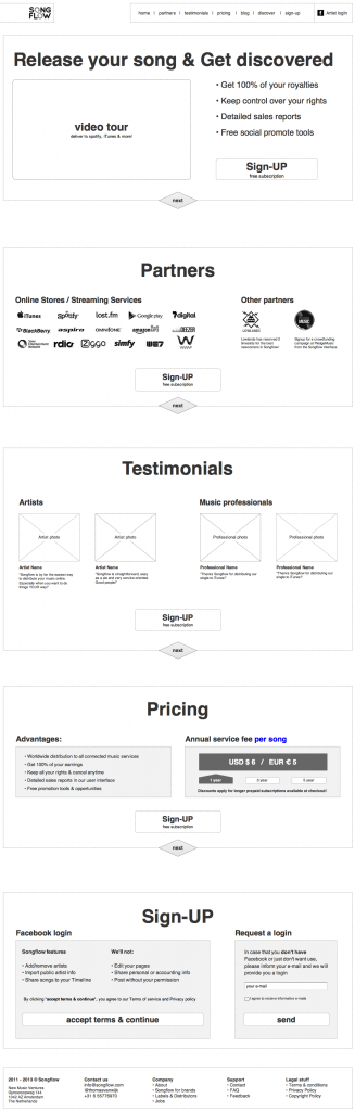 Homepage Wireframe